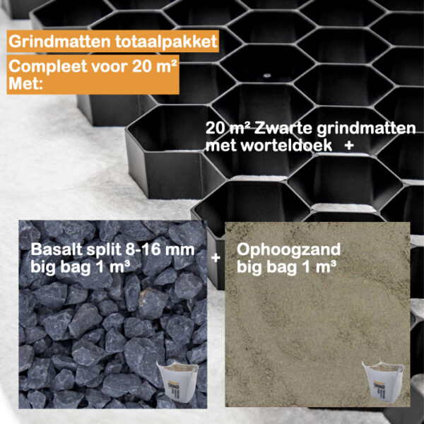 Grindmatten totaalpakket Basalt split 8-16