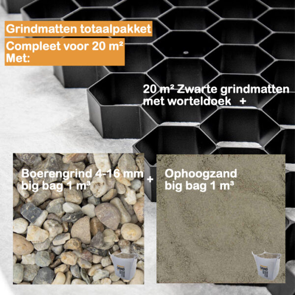 Grindmatten totaalpakket Boerengrind 4-16